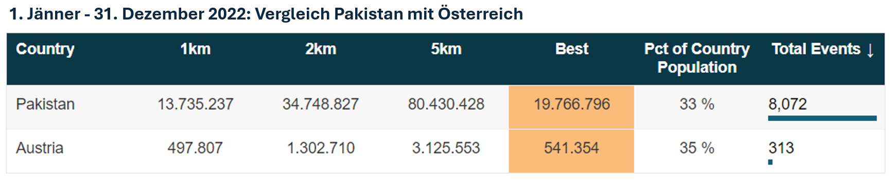 pak-aut-de.png?nc=1723622791