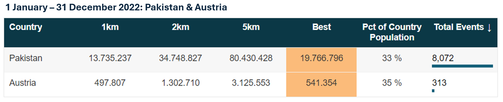 pak-aut-en.png?nc=1723622791